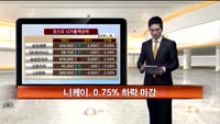 [국내시황] 코스피 반등 후 하락 반전