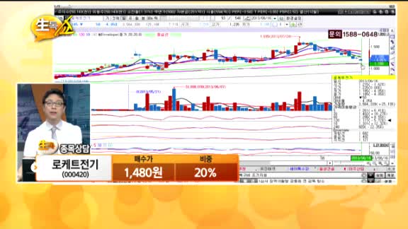 [종목상담] 로케트전기(000420)