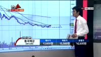 [반전쇼] 동국제강(001230)