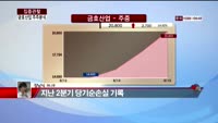 [집중관찰] 금호산업 (5) 주주분석 - 장남식 M머니 기자