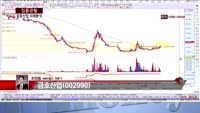 [집중관찰] 금호산업 (7) 미래분석 - 최영동 MBN 골드 전문가