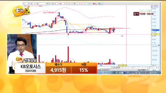 [종목상담] KB오토시스(024120)