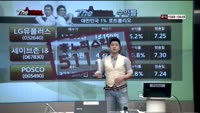 [THE 사이렌] 관심종목 및 매수유의종목 