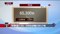[집중관찰] 게임빌 (6) 재무분석 - 서민석 하나대투증권 차장