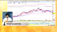 [종목상담] 파워로직스(047310)