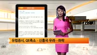 [해외 시황] 뉴욕 증시, 반발 매수 속 혼조
