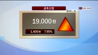 [풍문추적 렌즈-X] '코리아나·금호산업·삼성물산'