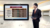 [국내시황] 신흥국 금융위기 우려 여파로 하락 마감