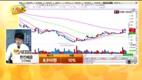 [종목상담] 한진해운(117930)