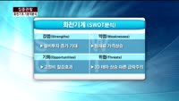[집중관찰] 화천기계 (1) 기본적분석 - 이성웅 KTB투자증권 여의도본점