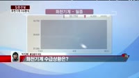 [집중관찰] 화천기계 (3) 이슈 분석 - 박진희 동양증권 차장