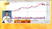 [종목상담] 경동나비엔(009450)