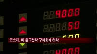 코스피, 미국 출구전략 시행 소식에 하락