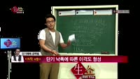 [생생한 주식쇼 생쇼] 단기매매 공략법