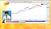 [종목상담] 파라다이스(034230)