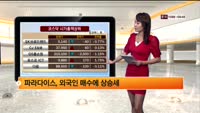 [국내시황] 코스피, 외인 매수에 상승폭 확대 