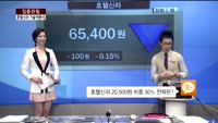 [집중관찰] 호텔신라 (2) 기술적분석 - 김용환 MBN골드 전문가