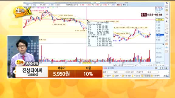 [종목상담] 진성티이씨(036890)