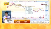 [종목상담] 진성티이씨(036890)