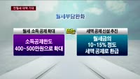 주택 구입 지원 확대…"집 살까?"