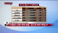 [상위 1% 투자전략] '동남아 쇼크'에도 뚜렷한 외국인 매수의 의미 