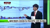 [이슈&전략] 코스피 약보합 마감..1,890선 탈환 실패
