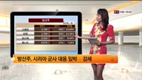 [국내시황] 코스피, 낙폭 일부 만회