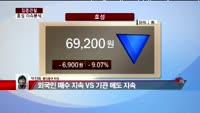 [집중관찰] 효성 (3) 이슈 분석 - 박진희 동양증권 차장