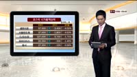 [국내시황] 코스피 외인 매수세에 약보합 마감