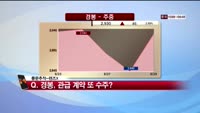 [풍문추적 렌즈X] CXC종합캐피탈·경봉·유비프리시젼