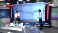 [반전쇼] 포스코켐텍 (003670)