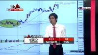[반전쇼] 시청자 전화상담