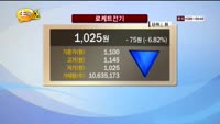 [풍문추적 렌즈-X] '와이디온라인'·'로케트전기'·'일진전기'