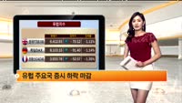 [해외시황] 뉴욕 증시, 시리아 우려.지표 부진..하락