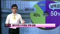 [이슈] 시장보는 女자