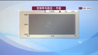 [풍문추적 렌즈X] 동양증권·한화투자증권·AP시스템