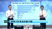 [이슈] 이슈있는 男자