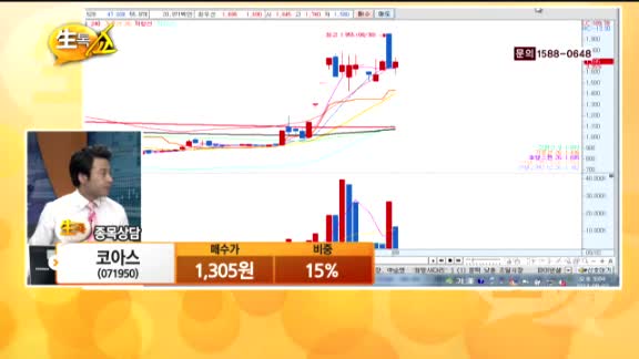 [종목상담] 코아스(071950)
