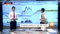 [집중관찰] STX중공업 (2) 기술적분석 - 김용환 MBN골드 전문가