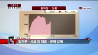 [집중관찰] 동아원 (8) 투자분석 - 이성웅 동양증권 연구원