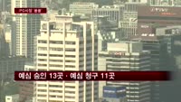 얼어붙은 IPO 시장, 올해 남은 기업은?