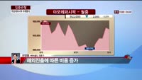 [집중관찰] 아모레퍼시픽 (7) 미래분석 - 최영동 MBN골드 전문가