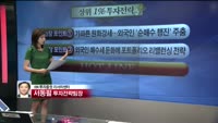 [상위 1% 투자전략] 가파른 원화강세... 외국인 '순매수 행진' 주춤 