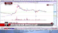 [집중관찰] 동양 (7) 미래분석 - 최영동 MBN골드 전문가