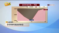 [종목상담] 코리아써키트(007810)