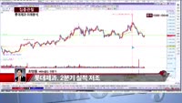 [집중관찰] 롯데제과 (7) 미래분석 - 최영동 MBN골드 전문가