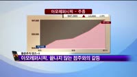 [풍문추적 렌즈-X] 'KB금융'·'아모레퍼시픽'·'비트컴퓨터'