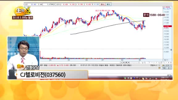 [종목상담] CJ헬로비전(037560)