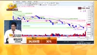 [종목상담] 매일유업(005990)