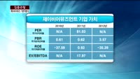 [집중관찰] 제이비어뮤즈먼트 (1) 기본적분석 - 이성웅 KTB투자증권 여의도본점